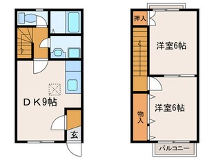 ＡＶＥＸ－Ｂの物件間取画像